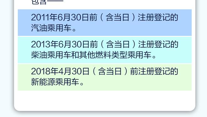 记者谈奥斯卡归化：不能用足协的钱，若政策点头有几个队愿掏钱